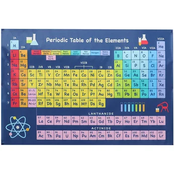 Химия Периодическая Таблица Плакат на стене Химия Периодическая Таблица Декор